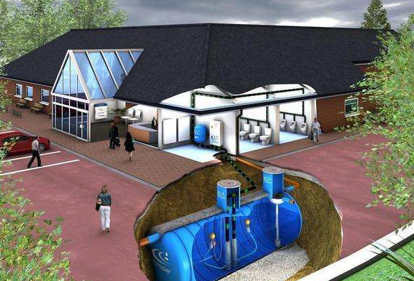 工廠區(qū)域內雨水收集利用的開展：安全疑難問題與防范措施如何做？