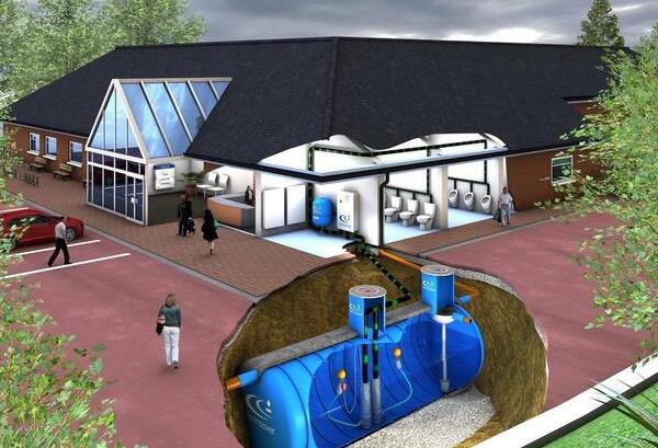 海綿城市打造方法：住宅區(qū)如何收集雨水，又該如何回收利用？